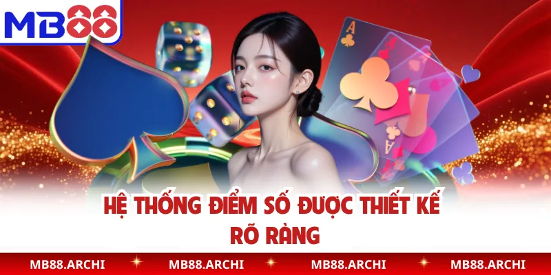 Hệ thống điểm số được thiết kế rõ ràng